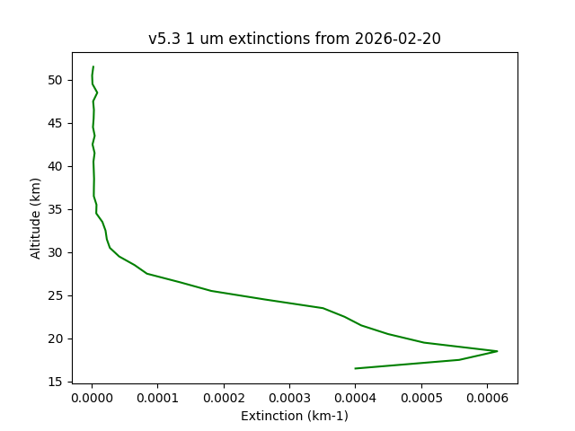 2026-02-20_imagers-v5.3