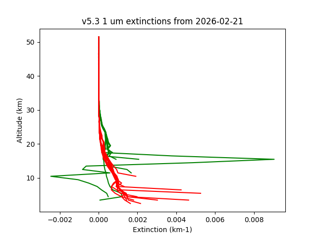 2026-02-21_imagers-v5.3