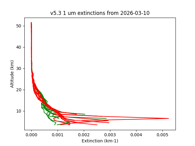 2026-03-10_imagers-v5.3