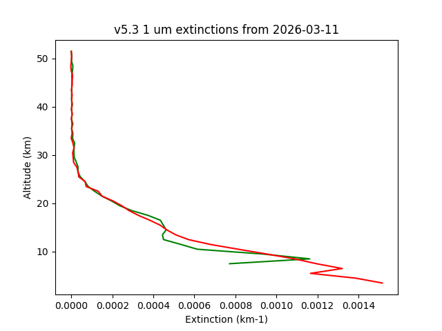 2026-03-11_imagers-v5.3