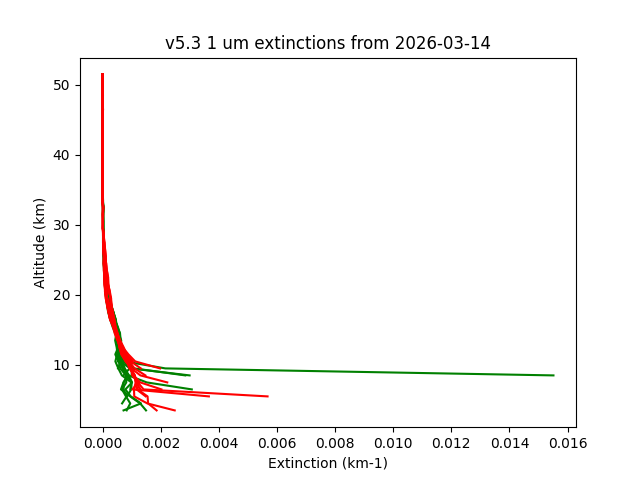 2026-03-14_imagers-v5.3