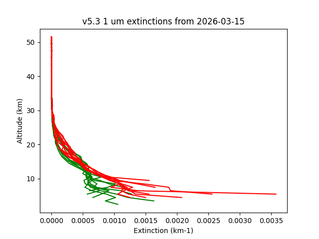 2026-03-15_imagers-v5.3