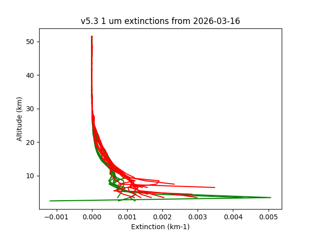 2026-03-16_imagers-v5.3