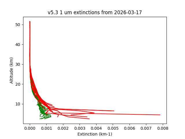 2026-03-17_imagers-v5.3