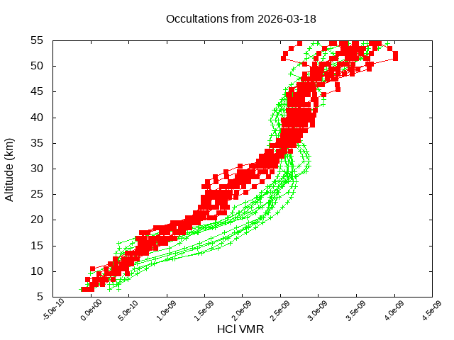 2026-03-18_hcl-v5.3