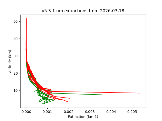 2026-03-18_imagers-v5.3