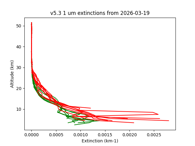 2026-03-19_imagers-v5.3