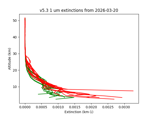 2026-03-20_imagers-v5.3