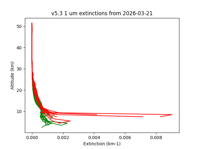 2026-03-21_imagers-v5.3