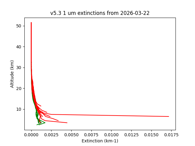 2026-03-22_imagers-v5.3