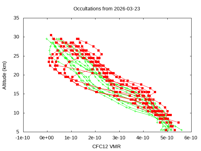 2026-03-23_cfc12-v5.3
