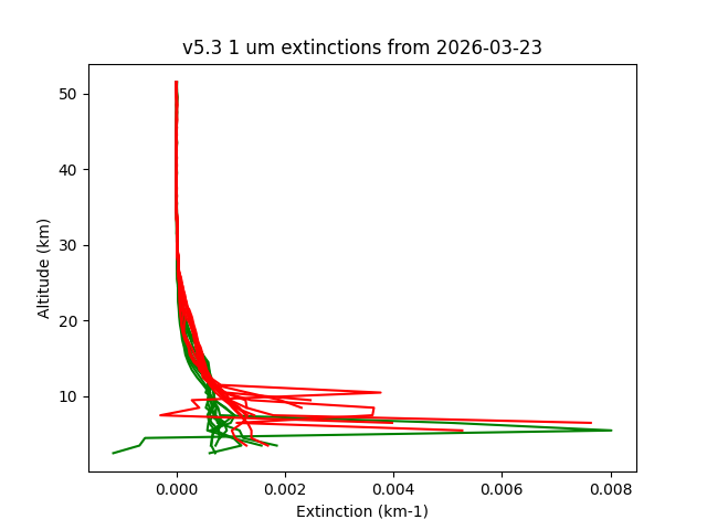 2026-03-23_imagers-v5.3