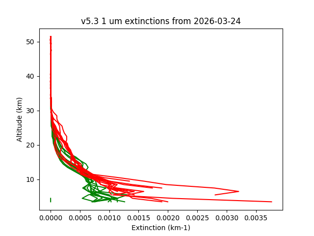 2026-03-24_imagers-v5.3