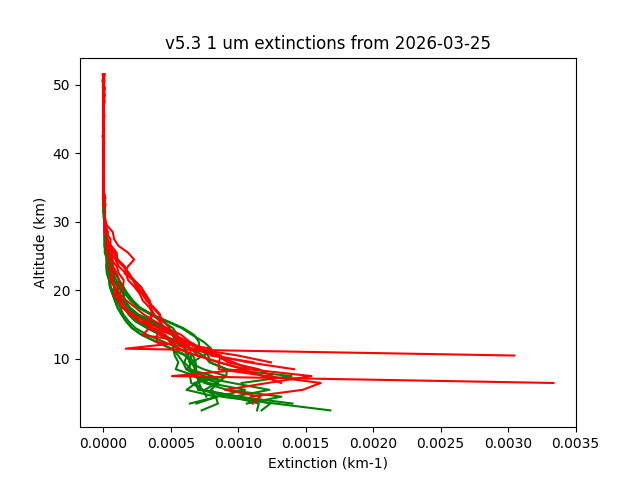 2026-03-25_imagers-v5.3