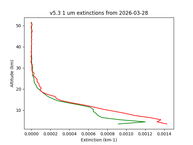 2026-03-28_imagers-v5.3