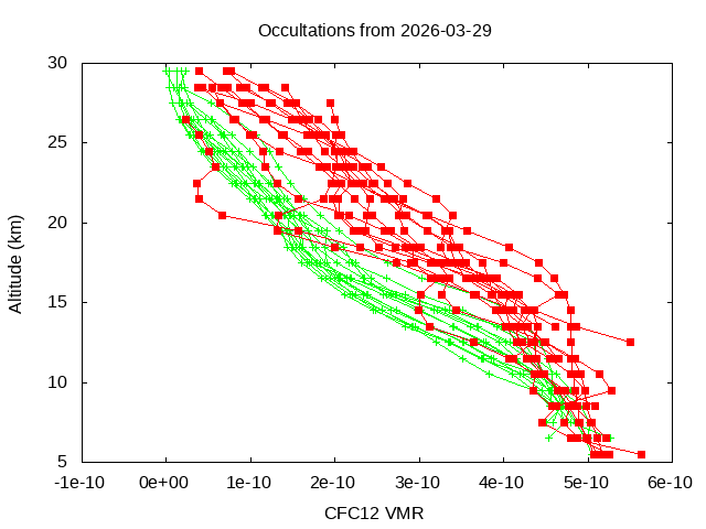 2026-03-29_cfc12-v5.3