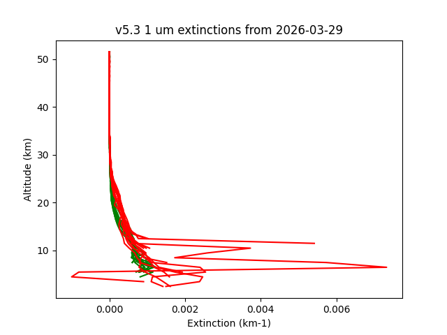 2026-03-29_imagers-v5.3
