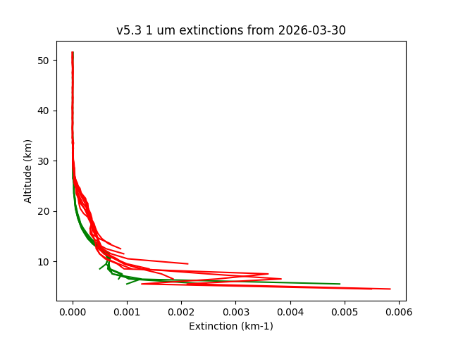 2026-03-30_imagers-v5.3