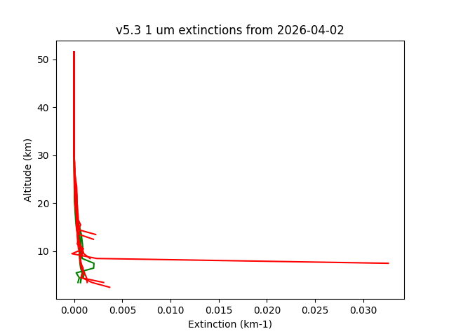 2026-04-02_imagers-v5.3