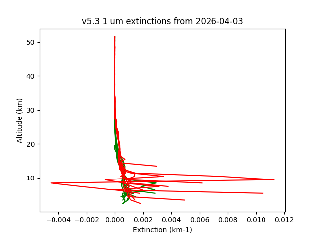 2026-04-03_imagers-v5.3