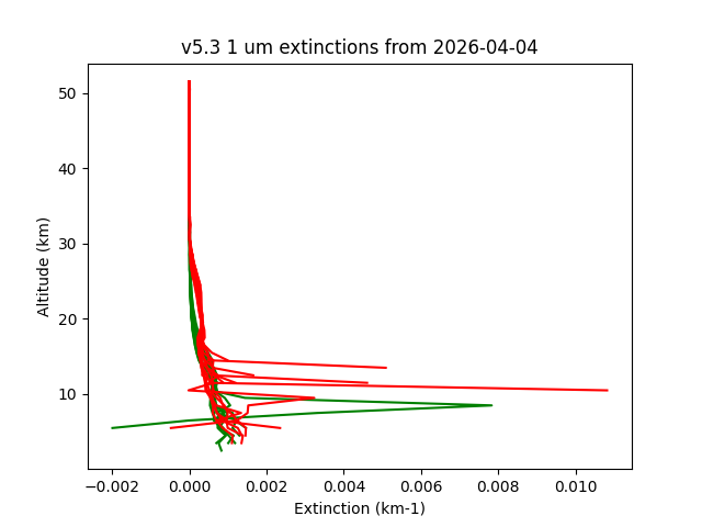 2026-04-04_imagers-v5.3