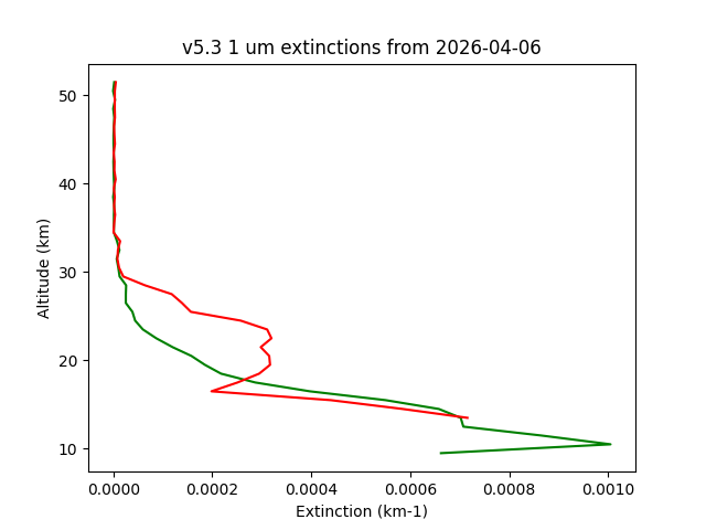 2026-04-06_imagers-v5.3
