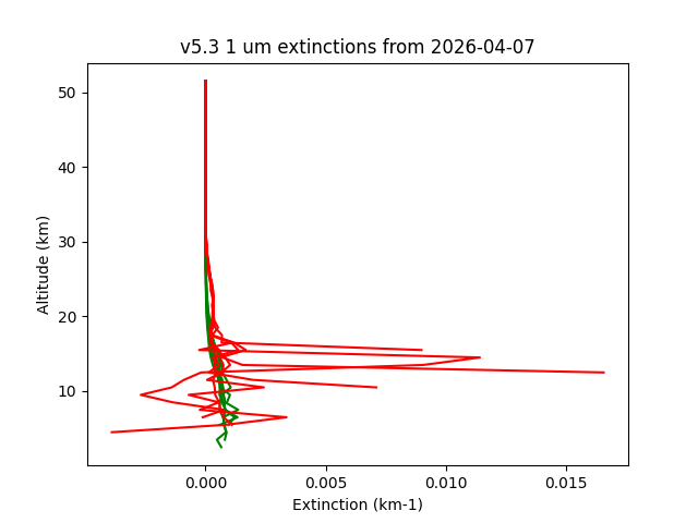 2026-04-07_imagers-v5.3