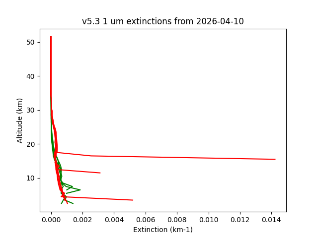 2026-04-10_imagers-v5.3