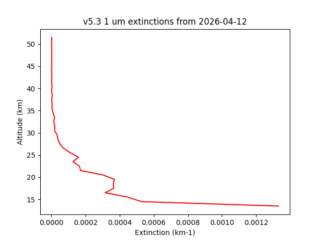 2026-04-12_imagers-v5.3