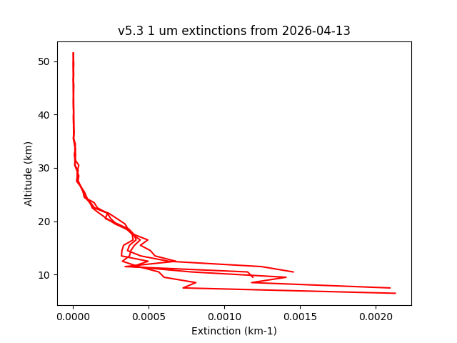 2026-04-13_imagers-v5.3