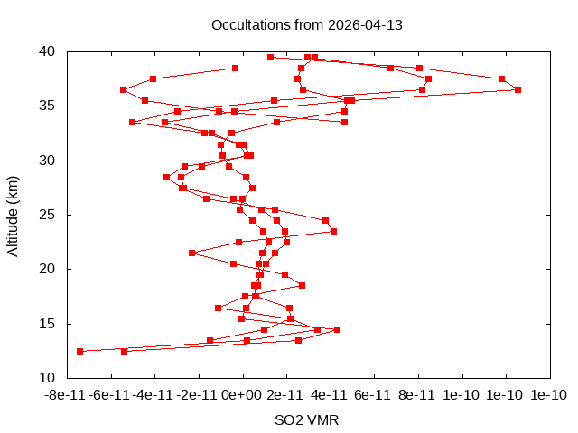 2026-04-13_so2-v5.3