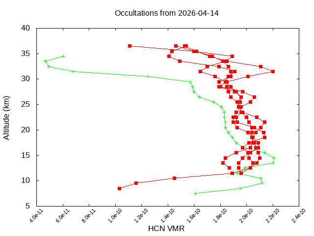 2026-04-14_hcn-v5.3