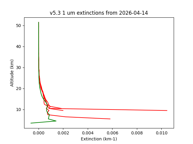 2026-04-14_imagers-v5.3