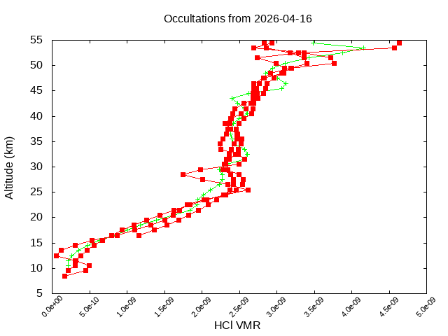 2026-04-16_hcl-v5.3