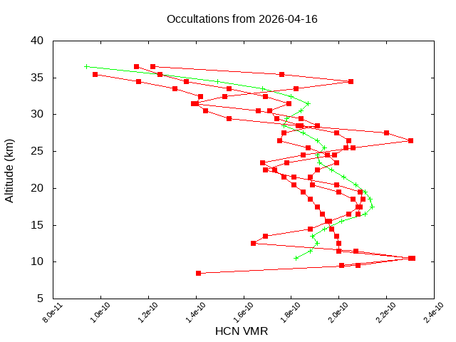 2026-04-16_hcn-v5.3