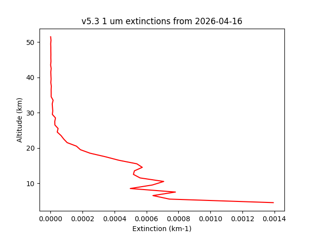 2026-04-16_imagers-v5.3