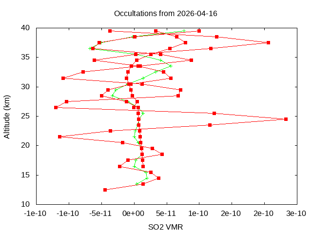 2026-04-16_so2-v5.3