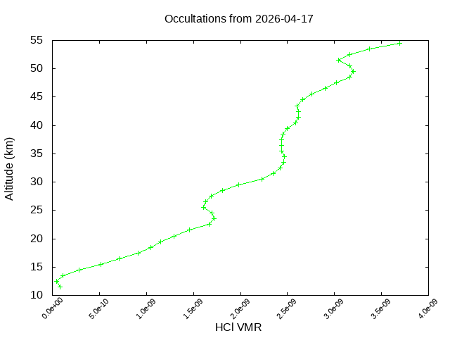 2026-04-17_hcl-v5.3