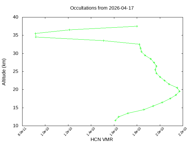 2026-04-17_hcn-v5.3