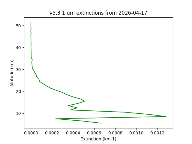 2026-04-17_imagers-v5.3
