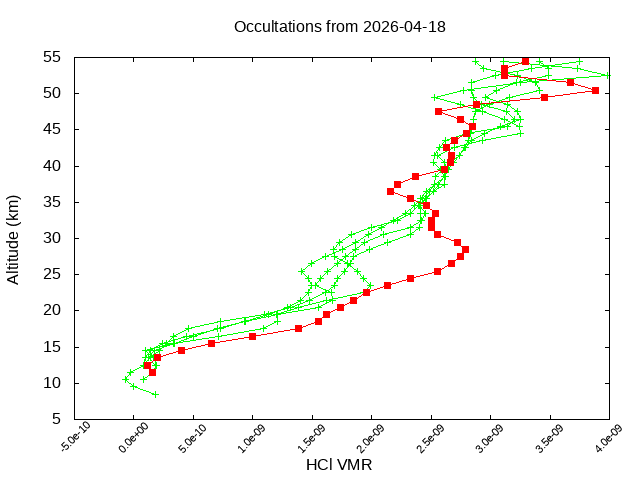 2026-04-18_hcl-v5.3