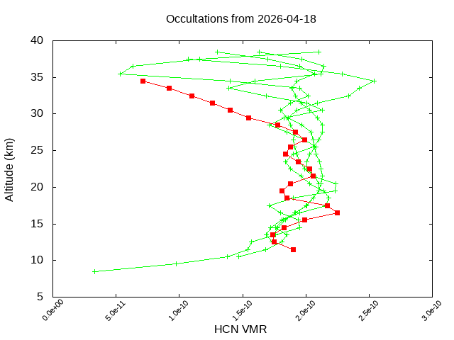 2026-04-18_hcn-v5.3