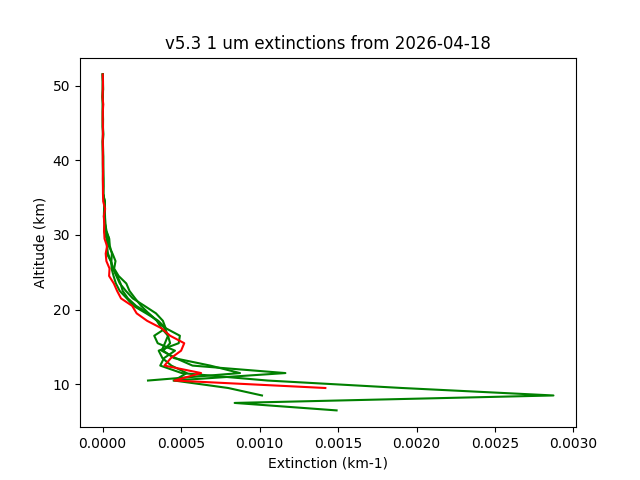 2026-04-18_imagers-v5.3