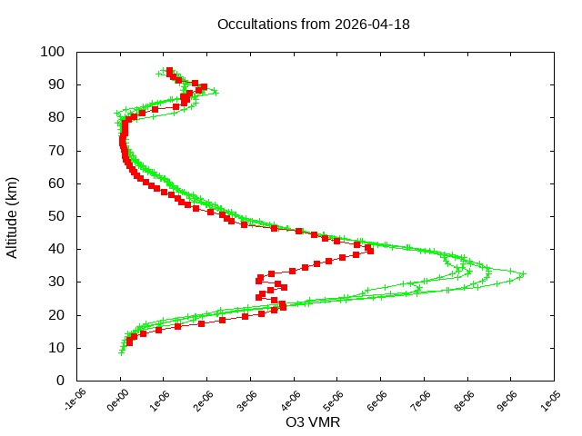2026-04-18_o3-v5.3