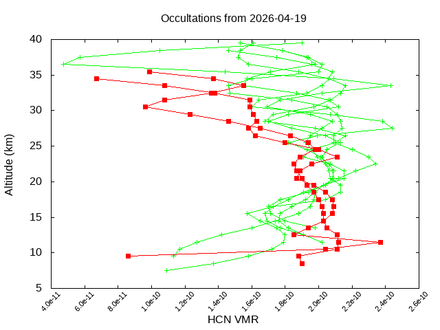 2026-04-19_hcn-v5.3