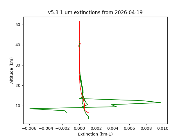2026-04-19_imagers-v5.3