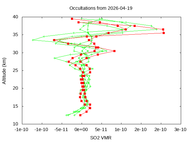 2026-04-19_so2-v5.3