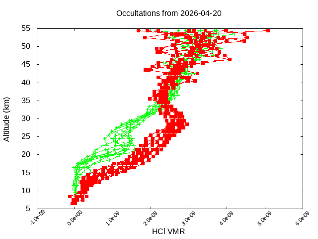 2026-04-20_hcl-v5.3