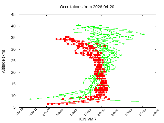 2026-04-20_hcn-v5.3