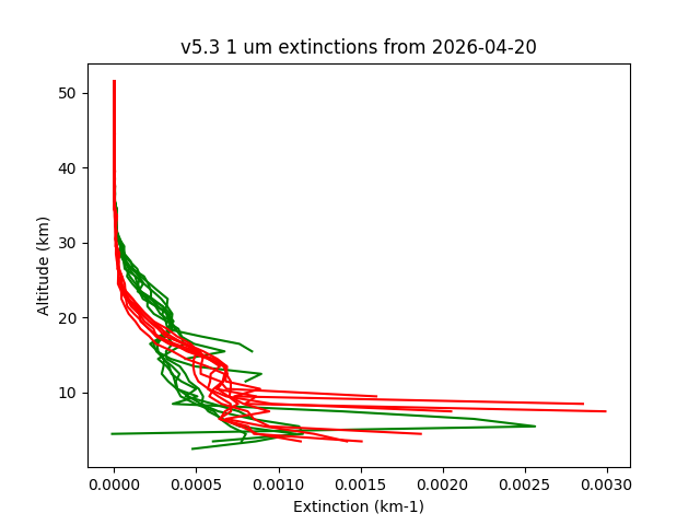 2026-04-20_imagers-v5.3